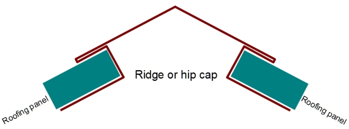 Ridge or hip cap
